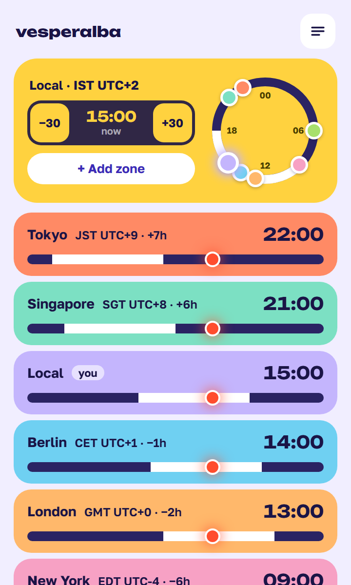 Time zone cards with work-hour ribbons and a 24-hour dial