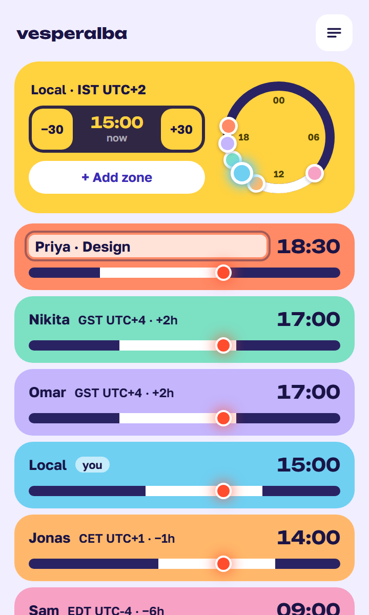 Cards renamed after people, two in the same time zone